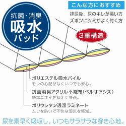 紳士日本製スピード吸収&消臭安心トランクス100cc対応グレー2枚組