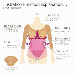 日本人の体型に合わせた立体編み楽ちん補正「美キュート」シリーズクロッチホックタイプボディスーツ7分袖