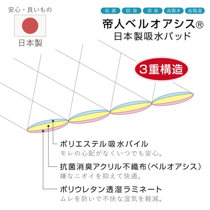 Sweet レディース 1cc モカ Woman Sizeｍ くしゃみ ウェルドライ 咳 女性用安心ショーツ 就寝時に 尿漏れ 最大85 Offクーポン 女性用安心ショーツ