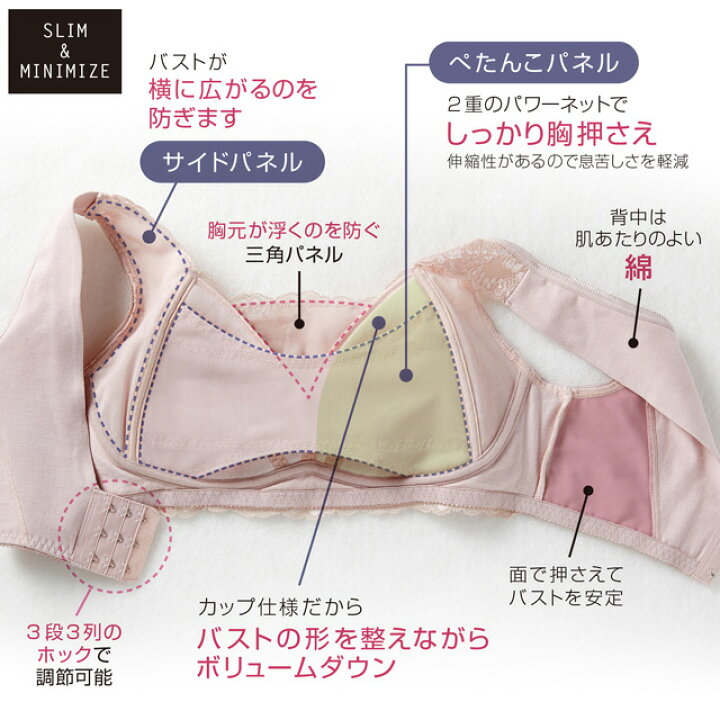 楽天市場 大きな 胸を小さく見せるブラ バストをフラットにするブラ 胸押え フラットメイクブラ ハーフトップ 胸が小さく見える 大きいサイズ 3l ブラジャー 着やせ ノンワイヤー 和装ブラ さらしブラ フラット ゆめはん