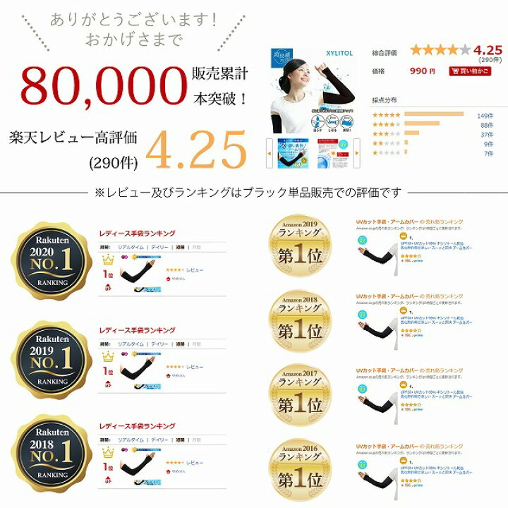 楽天市場】冷感アームカバー UPF50+ UVカット率99%以上 男女兼用 スーッと爽快アームカバー キシリトール配合 気化熱 日焼け対策 ひんやり クール 接触冷感 涼しい ブラック UVアームカバー ロング ノベルティ アウトドア キャンプ ガーデニング : ゆめはん 楽天市場】冷感アームカバー UPF50+ UVカット率99%以上 男女兼用 スーッと爽快アームカバー キシリトール配合 気化熱 日焼け対策 ひんやり クール 接触冷感 涼しい ブラック UVアームカバー ロング ノベルティ アウトドア キャンプ ガーデニング : ゆめはん