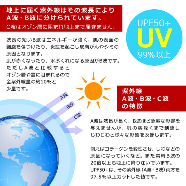 楽天市場】冷感アームカバー UPF50+ UVカット率99%以上 男女兼用 スーッと爽快アームカバー キシリトール配合 気化熱 日焼け対策 ひんやり クール 接触冷感 涼しい ブラック UVアームカバー ロング ノベルティ アウトドア キャンプ ガーデニング : ゆめはん 楽天市場】冷感アームカバー UPF50+ UVカット率99%以上 男女兼用 スーッと爽快アームカバー キシリトール配合 気化熱 日焼け対策 ひんやり クール 接触冷感 涼しい ブラック UVアームカバー ロング ノベルティ アウトドア キャンプ ガーデニング : ゆめはん