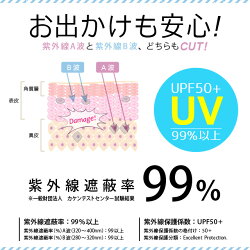 スーッと爽快着圧レギンス