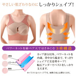 ノンストレスブラシェイプ