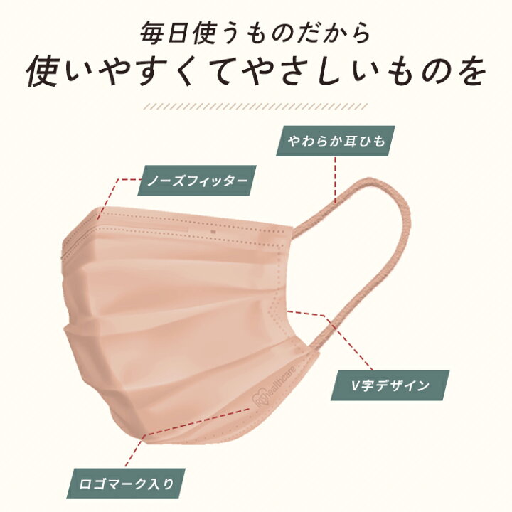 楽天市場】マスク 不織布 日本製 アイリスオーヤマ 【30枚入】 国産 
