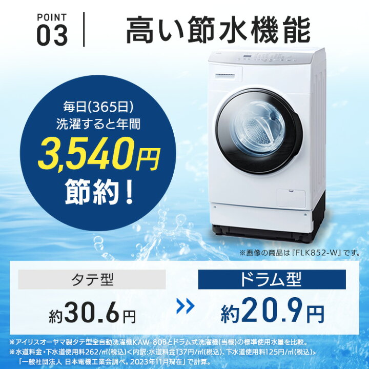 楽天市場】【設置無料】ドラム式洗濯機 洗濯 8kg 乾燥 5kg ファイブ 