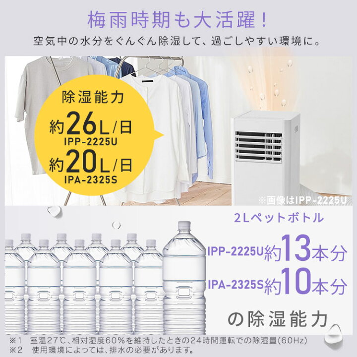 楽天市場】《14%OFF》スポットクーラー＼すぐ使える!!／工事不要 