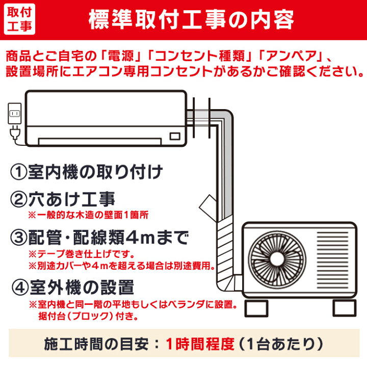 格安エアコン Panasonic 2.2kw 6畳タイプ 標準取付工事込み価格 下取り 