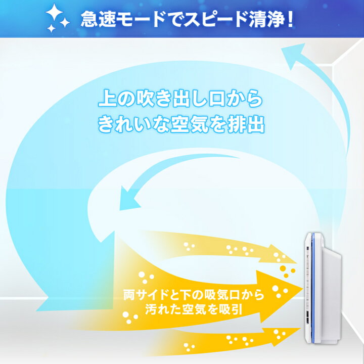 楽天市場】【P10倍☆4日20:00〜13日9:59迄】 空気清浄機 14畳 花粉対策 