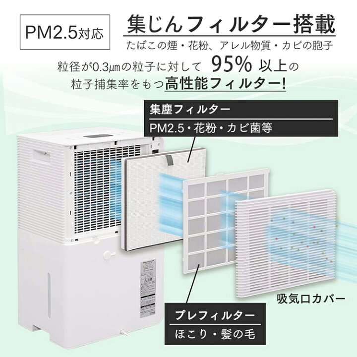 楽天市場 除湿機 空気清浄機 16l コンプレッサー アイリスオーヤマ 空清 空気清浄機付除湿機 ホワイト Ijcp J160 W 送料無料 掃除 清掃 健康維持 清潔 梅雨対策 湿気対策 ウエノ電器 楽天市場店