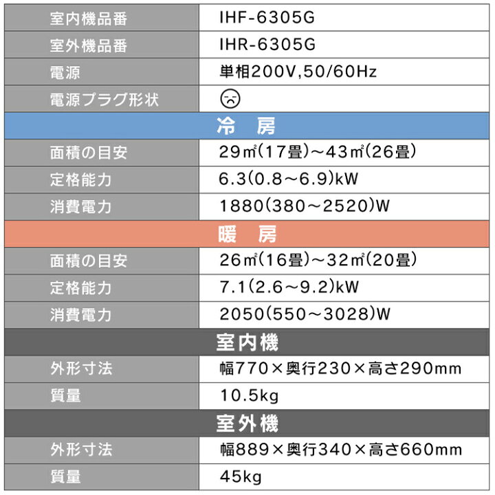 楽天市場】エアコン 20畳 大型 アイリスオーヤマ ルームエアコン 6.3kW 