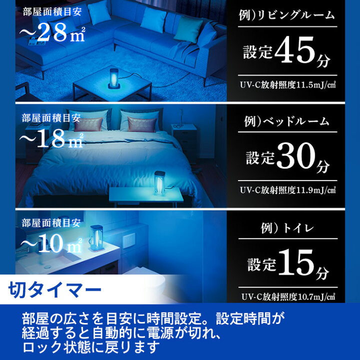 楽天市場】【ほぼ全品P5倍】除菌ライト UVC除菌ランプ デスクライト 