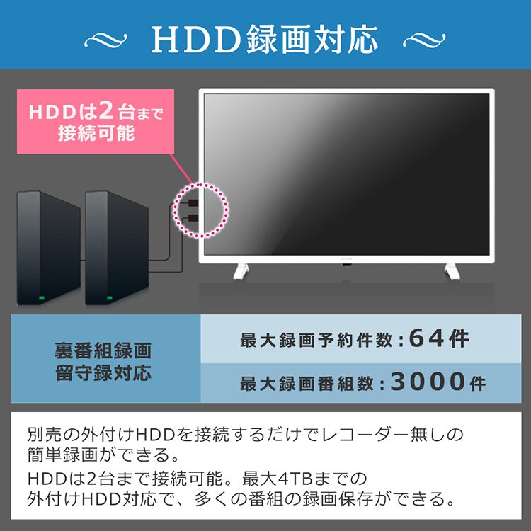 楽天市場】液晶テレビ 40Ｖ型 LT-40D420B LT-40D420W ブラック