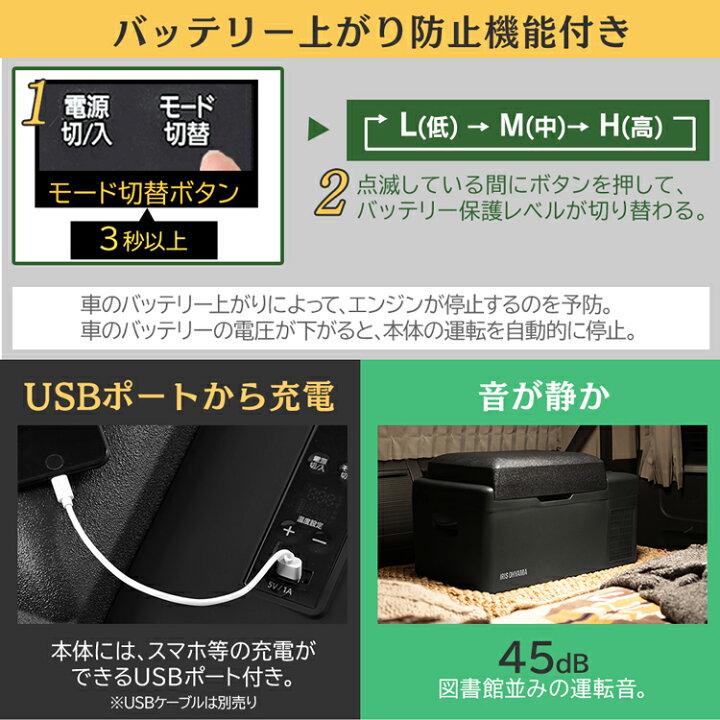 楽天市場】車載冷蔵庫 30L ポータブル冷蔵庫 冷凍庫 IPD-3A-Bクーラー 