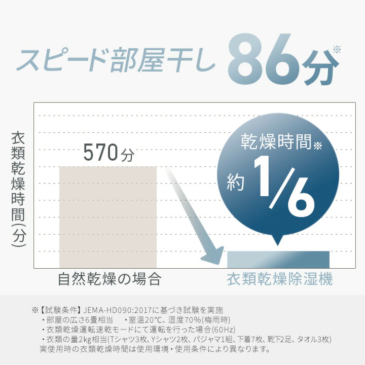 ご来店限定】＊アイリスオーヤマ 空気清浄除湿機 2020年製＊1218-7
