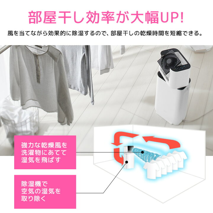 楽天市場】【最大400円OFFクーポン】＼部屋干しの味方／除湿機 