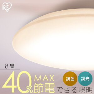 _Iׂ3^ V[OCg 8  F led ACXI[} CEA8DL-5.0Q ߓd[h  ȃGl Rt ledƖ rOƖ a tȒP |  V ACL-8DLGR CEA-2308DL