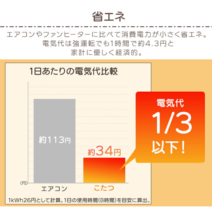 楽天市場】【クーポン利用で10,800円】こたつ セット テーブル 本体 80×60cm 新ヴィンテージコタツ 布団セット 送料無料 こたつセット 長方形 ヴィンテージこたつ コタツセット こたつ布団セット テーブルコタツ 北欧 日本製ヒーター ブラウン グレー SJ-K06-IR【D】[de05 ... 楽天市場】【クーポン利用で10,800円】こたつ セット テーブル 本体 80×60cm 新ヴィンテージコタツ 布団セット 送料無料 こたつセット 長方形 ヴィンテージこたつ コタツセット こたつ布団セット テーブルコタツ 北欧 日本製ヒーター ブラウン グレー SJ-K06-IR【D】[de05 ...