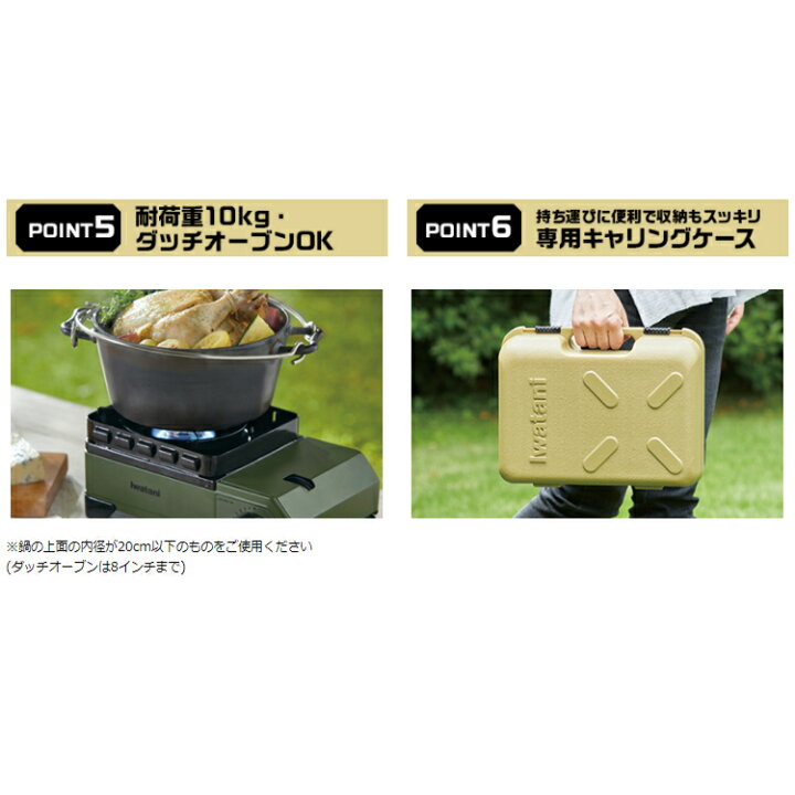 楽天市場 カセットコンロ アウトドア イワタニ カセットフー タフまるjr ケース付き Cb Odx Jrカセット コンロ おしゃれ カセットガス カセットガスコンロ バーベキューコンロ ガス キャンプ キャンプ用品 たふまる タフマルジュニア Iwatani D ウエノ電器 楽天市場店 楽天市場 カセットコンロ アウトドア イワタニ カセットフー タフまるjr ケース付き Cb Odx Jrカセット コンロ おしゃれ カセットガス カセットガスコンロ バーベキューコンロ ガス キャンプ キャンプ用品 たふまる タフマルジュニア Iwatani D ウエノ電器 楽天市場店