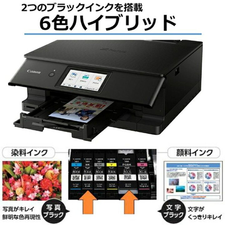 楽天市場】インクジェット複合機 PIXUSTS8530 送料無料 インクジェット 