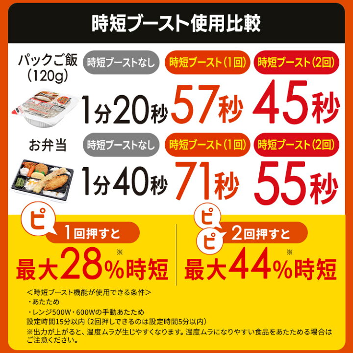 楽天市場】【ポイント10倍☆4/4 20:00〜4/13 9:59】オーブンレンジ 