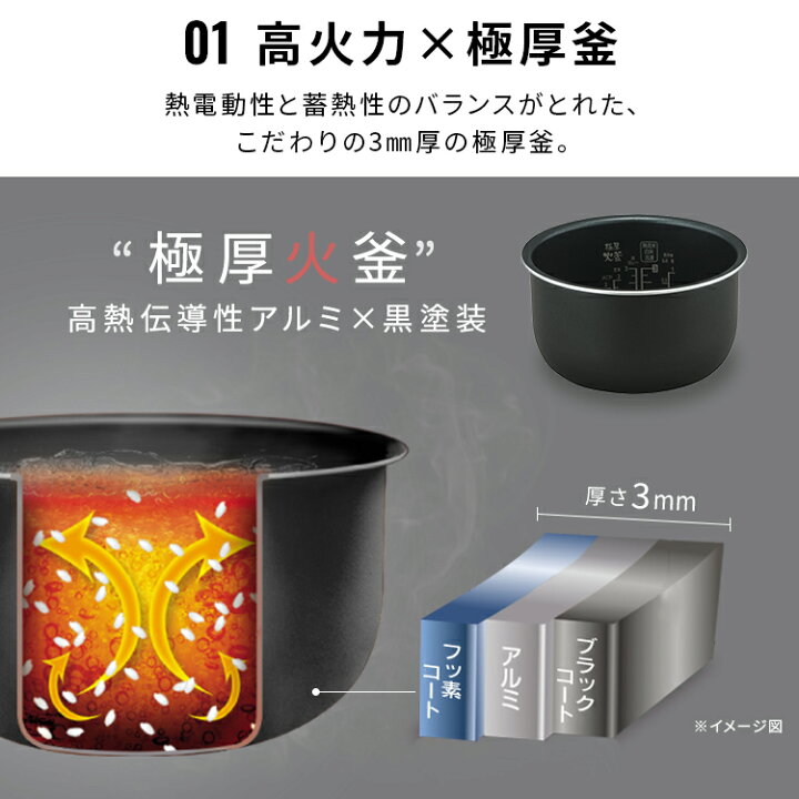 楽天市場】《最大25%OFF》 炊飯器 3合 一人暮らし用 3合炊き アイリス 