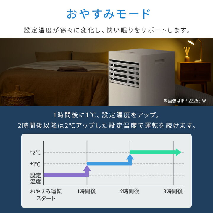 楽天市場】スポットクーラー 家庭用 スポットエアコン アイリス 