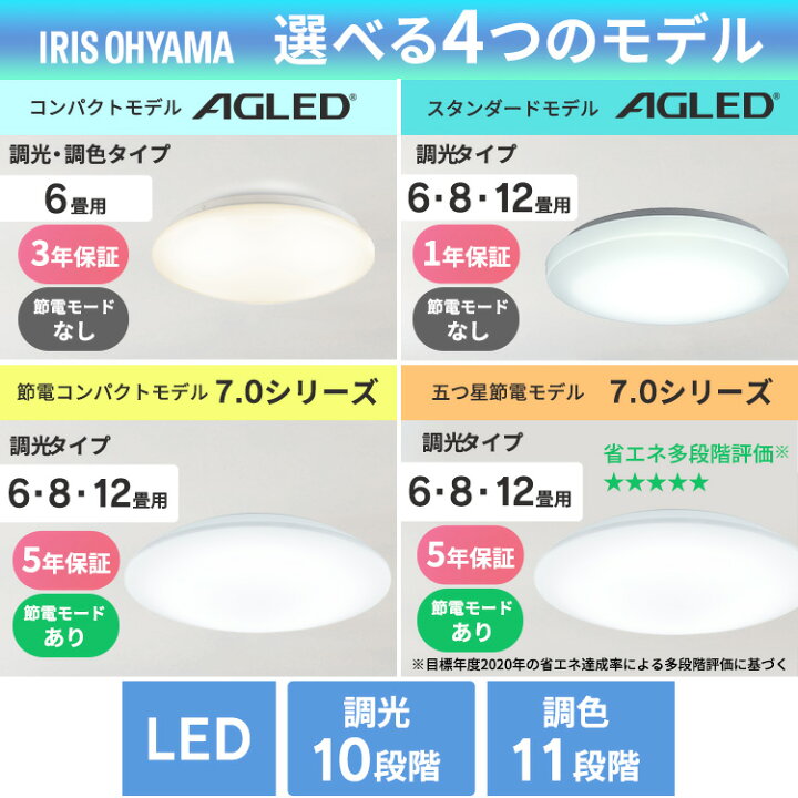 楽天市場】シーリングライト 6畳 8畳 12畳 LED ledシーリングライト 調 