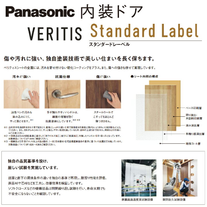 楽天市場】【送料無料！】パナソニックベリティス 内装ドアくぐり戸 