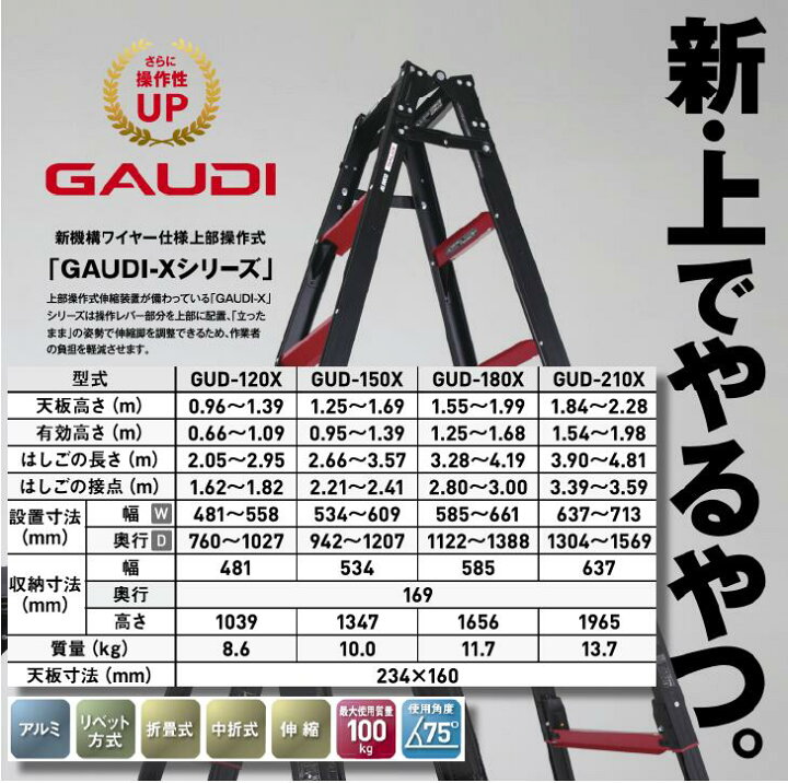 楽天市場】☆4月はエントリーでポイント5倍！さらにマラソン期間中 