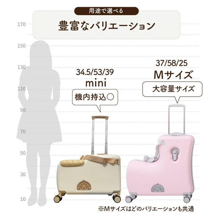 楽天市場】【2,000円OFF・累計25,000台！】キッズトラベル 子供が 