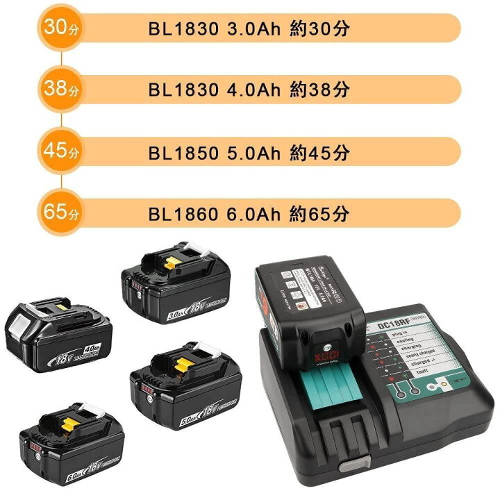 セール 2個 Waitley マキタ BL1860 18V 互換 バッテリー 6.0Ah 6000mAh BL1830 BL1840 BL1850 BL1890 対応 リチウムイオン互換電池 電動工具 fucoa.cl セール 2個 Waitley マキタ BL1860 18V 互換 バッテリー 6.0Ah 6000mAh BL1830 BL1840 BL1850 BL1890 対応 リチウムイオン互換電池 電動工具 fucoa.cl