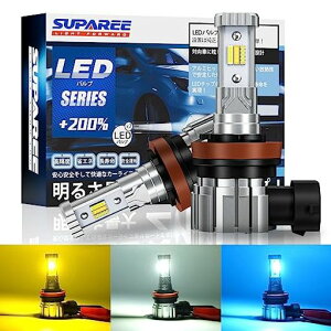 y2023NfzSUPAREEH8LEDtHO3F؂ւH11LEDtHOvH16LEDtHOv3Fؑ֔12000lm20W*22dhhIpx\ԌΉDC12V