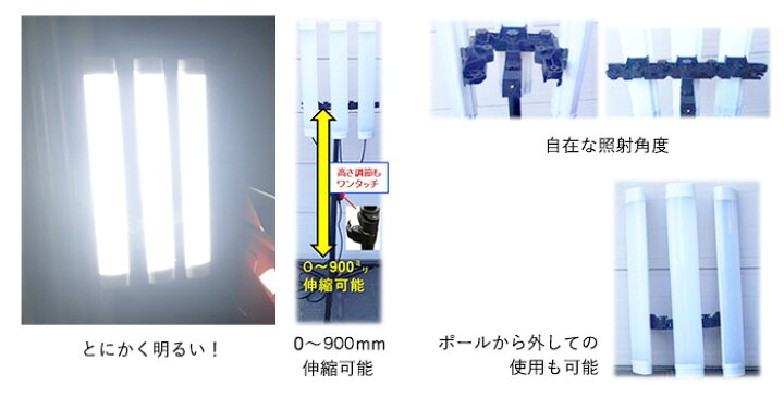楽天市場】プロ用3連LED投光器 : うー吉商会 
