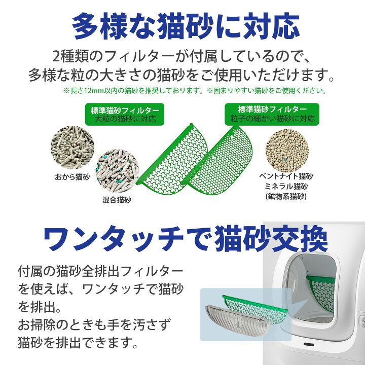 楽天市場】＼15%OFFクーポン／【2年保証】 PETKIT Pura Max2 猫用 
