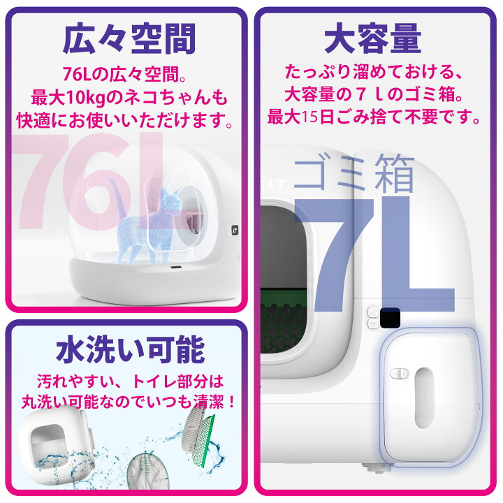 楽天市場】＼15%OFFクーポン／ 【2年保証】 PETKIT Pura Max2 猫用 