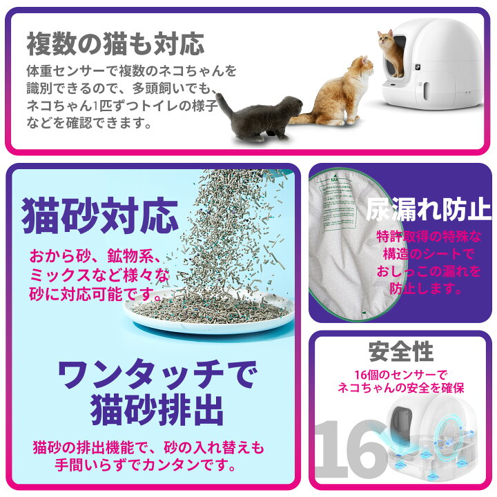 楽天市場】＼15%OFFクーポン／ 【2年保証】 PETKIT Pura Max2 猫用 