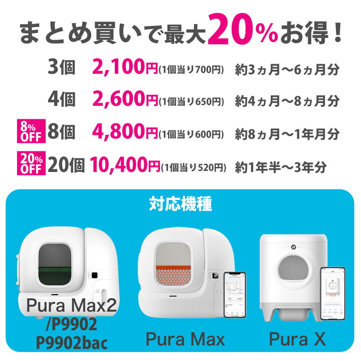 楽天市場】【当日出荷OK】【セット割最大】 自動洗浄トイレ 専用 