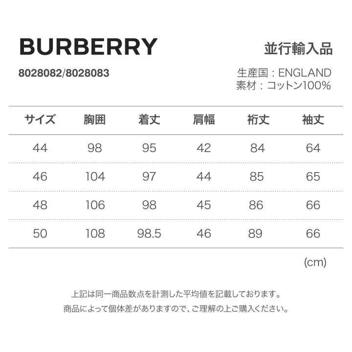 楽天市場】バーバリー BURBERRY トレンチコート メンズ アウター