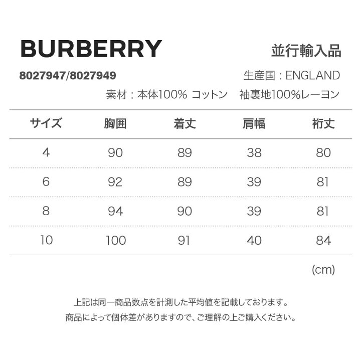 楽天市場】バーバリー BURBERRY ISLINGTON SHORT トレンチコート  