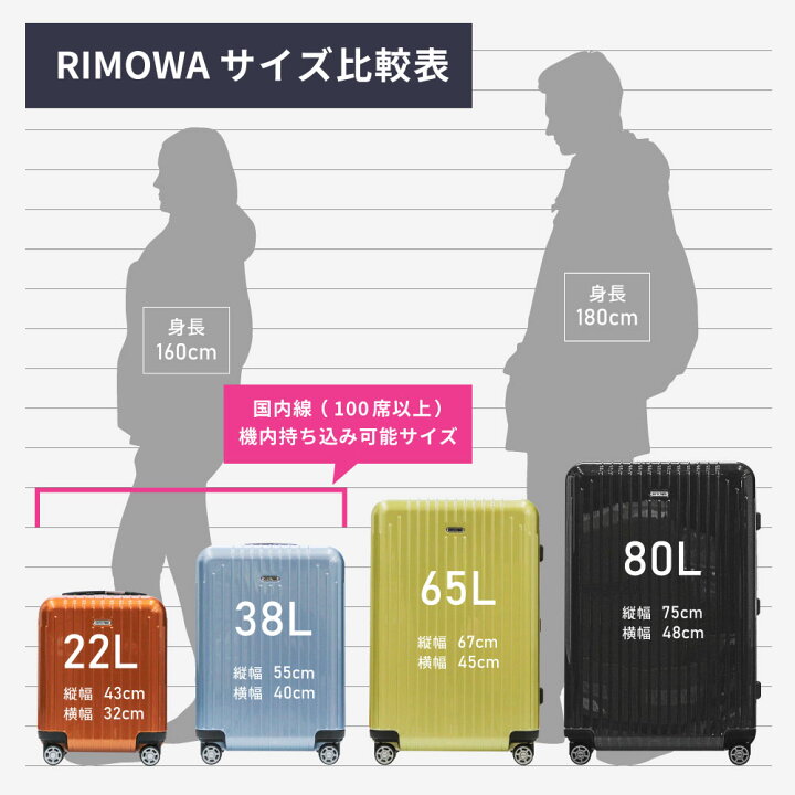 楽天市場】リモワ RIMOWA SALSA スーツケース 23L 機内持ち込み  