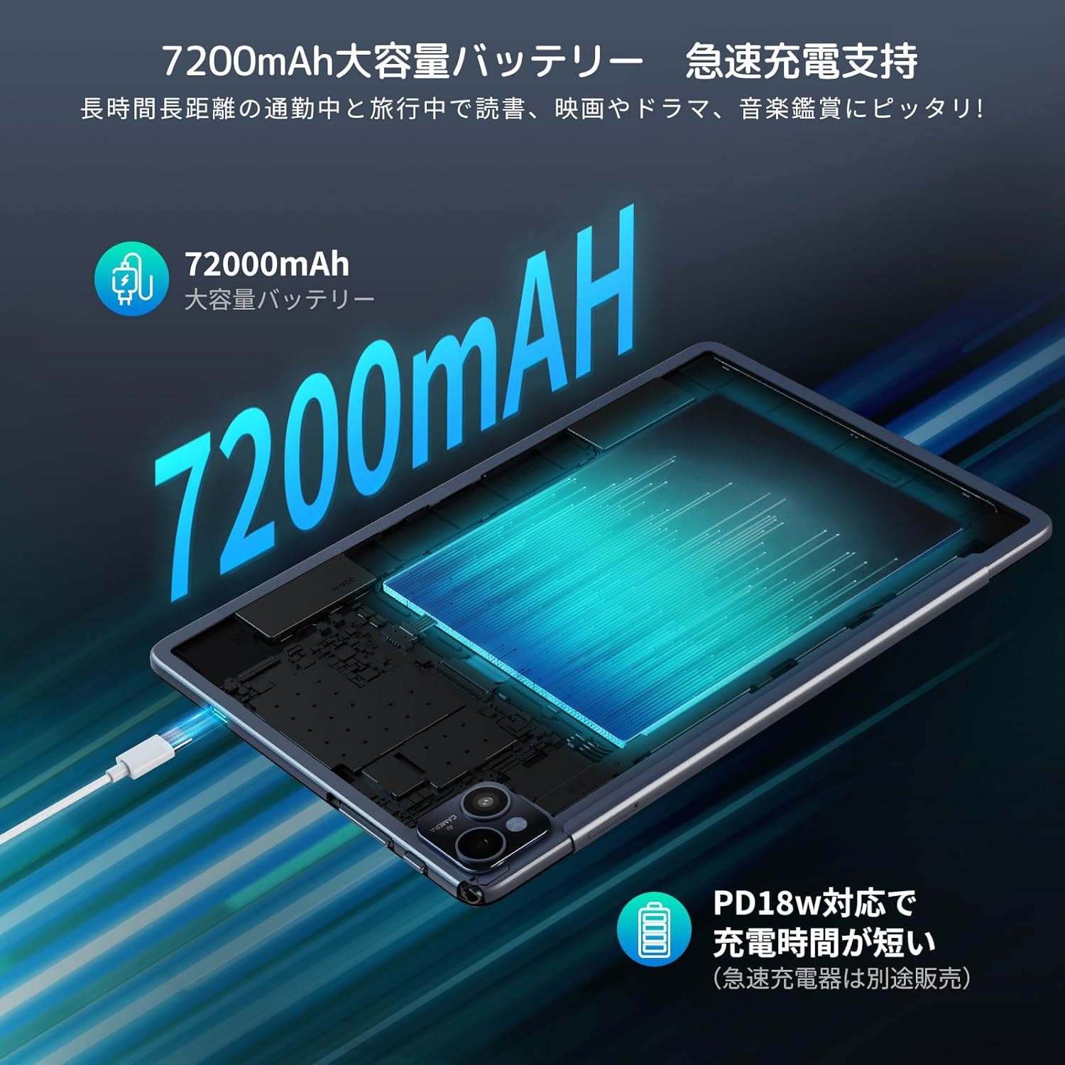 楽天市場】タブレット Android13 10インチ wi-fiモデル 8コア CPU 2.0