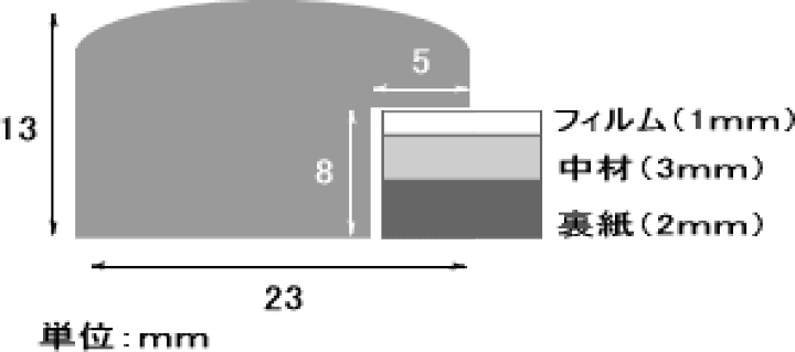 楽天市場 額縁 がくぶち 木製 フレーム ステイン p 内寸600 800mm ポスターパネル 水彩縁 フレーム イラスト 絵画 ポスター 水墨画 Pop 展示 ポスター 似顔絵 お絵かき ウェルカムボード アートインテリア額縁のゆうびどう 楽天市場 額縁 がくぶち 木製 フレーム ステイン p 内寸600 800mm ポスターパネル 水彩縁 フレーム イラスト 絵画 ポスター 水墨画 Pop 展示 ポスター 似顔絵 お絵かき ウェルカムボード アートインテリア額縁のゆうびどう