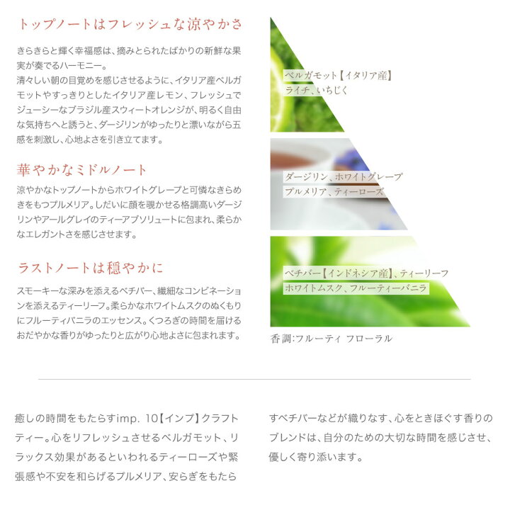 楽天市場 最大4000円offクーポン 21日23 59迄 送料無料 楽天1位香水 誰からも愛される人気の香水 Imp インプ 香水 メンズ レディース 柑橘系 天然香料 ナチュラルな香り フレグランス オードトワレ ギフト プレゼント Ublanc