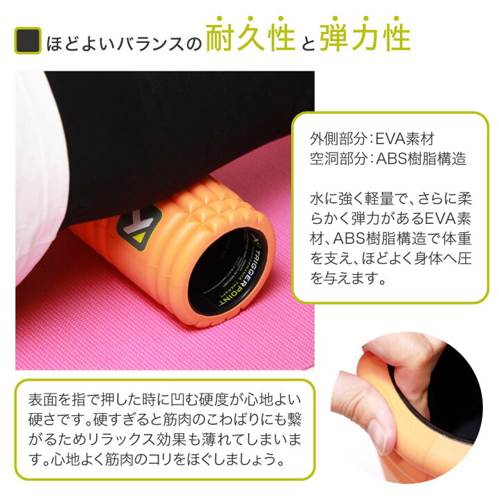 楽天市場 まとめ買いで送料無料 トリガーポイント フォームローラー グリッド 筋膜リリース 筋膜はがし 筋膜ローラー スタンダードモデル Trigger Point 腰 脚 腕 背中 肩 こり セルフ トレーニング Eva マッサージ 新生活 Ublanc