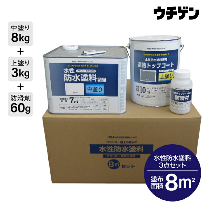 楽天市場】アトムハウスペイント 遮熱・防水 水性防水塗料3点セット 8 