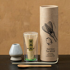 S{  ⤗   4_Zbg Ȓ {̓`Jbv̂ɍœKȐݒ Zbg Zbg