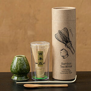 S{  ⤗   4_Zbg Ȓ {̓`Jbv̂ɍœKȐݒ Zbg Zbg