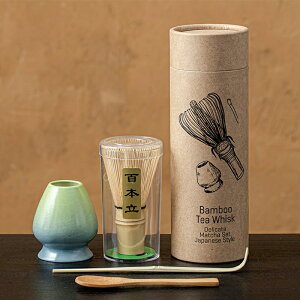 S{  ⤗   4_Zbg Ȓ {̓`Jbv̂ɍœKȐݒ Zbg Zbg