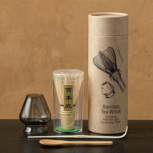 S{  ⤗   4_Zbg Ȓ {̓`Jbv̂ɍœKȐݒ Zbg Zbg